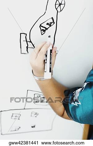 Close-up of a person's hand drawing a sketch View Large Photo Image Stock Image - Close-up of a person's hand drawing a sketch. Fotosearch