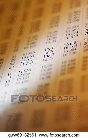 Close-up of a stock market data sheet View Large Photo Image Stock Image - Close-up of a stock market data sheet. Fotosearch