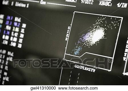 Close-up of a medical report on a computer screen View Large Photo Image Stock Image - Close-up of a medical report on a computer screen. Fotosearch