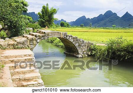 Footbridge over a river, Yangshuo, Guangxi Province, China View Large Photo Image Stock Image - Footbridge over a river, Yangshuo, Guangxi Province, China. Fotosearch