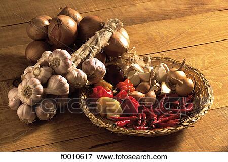 basket, inside, food, gastronomy, indoors, aliment View Large Photo Image Stock Photo - basket, inside, food, gastronomy, indoors, aliment. Fotosearch