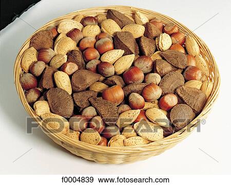 inside, dried fruit, basket, hazelnut, almond, aliment View Large Photo Image Stock Photo - inside, dried fruit, basket, hazelnut, almond, aliment. Fotosearch