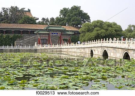 China, Beijing, Beihai Park, lake and Chinese bridge View Large Photo Image Stock Image - China, Beijing, Beihai Park, lake and Chinese bridge. Fotosearch