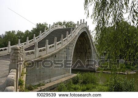 China, Beijing, Summer Palace "Yiheyuan", traditional bridge on the canal leading to Beijing View Large Photo Image Stock Photo - China, Beijing, Summer Palace "Yiheyuan", traditional bridge on the canal leading to Beijing. Fotosearch