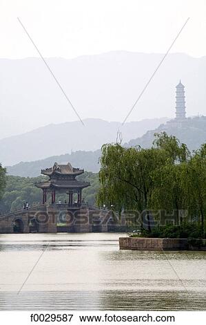 China, Beijing, Summer Palace "Yiheyuan", Kunming Lake and Yu Quan Hill with Yu Feng Pagoda in the background View Large Photo Image Stock Photo - China, Beijing, Summer Palace "Yiheyuan", Kunming Lake and Yu Quan Hill with Yu Feng Pagoda in the background. Fotosearch
