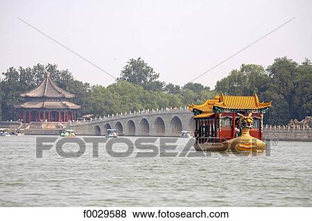 China, Beijing, Summer Palace "Yiheyuan", dragon boat on the Kunming Lake View Large Photo Image Stock Photo - China, Beijing, Summer Palace "Yiheyuan", dragon boat on the Kunming Lake. Fotosearch