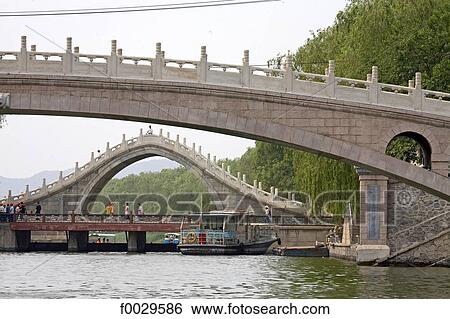 China, Beijing, Summer Palace "Yiheyuan", traditional bridges on the canal leading to Beijing View Large Photo Image Stock Photograph - China, Beijing, Summer Palace "Yiheyuan", traditional bridges on the canal leading to Beijing. Fotosearch