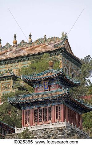 China, Beijing, Summer Palace View Large Photo Image Stock Photography - China, Beijing, Summer Palace. Fotosearch