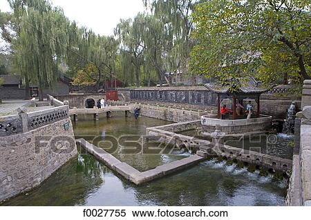 Stock Photography - China, Shanxi province, Taiyuan, Jinci temple, river. Fotosearch