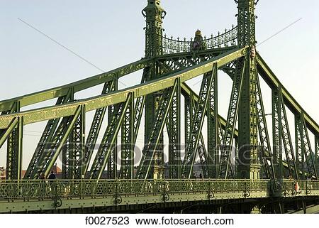 Stock Image - Hungary, Budapest, Liberty bridge. Fotosearch