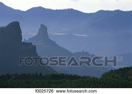 Spain, Canary Islands, Gran Canaria View Large Photo Image Stock Photograph - Spain, Canary Islands, Gran Canaria. Fotosearch