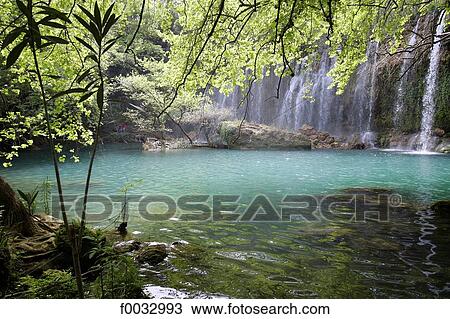 Turkey, Kursunlu, waterfalls View Large Photo Image Stock Image - Turkey, Kursunlu, waterfalls. Fotosearch