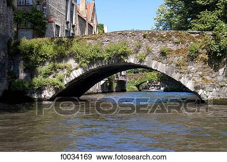 Stock Photo - Belgium, Bruges, ancient bridge (Groenerei). Fotosearch
