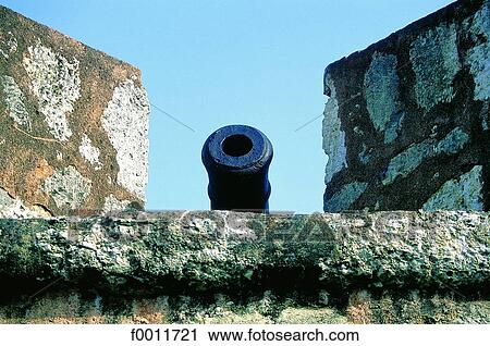 Stock Image - Domenican Republic, Santo Domingo, gun on the fortress. Fotosearch