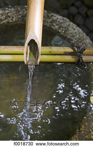 Japan, Kyoto, Kokedera temple, bamboo fountain View Large Photo Image Stock Image - Japan, Kyoto, Kokedera temple, bamboo fountain. Fotosearch