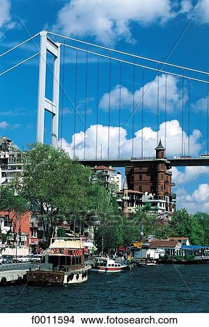 Turkey, Istanbul, Bridge on Bosphorus View Large Photo Image Picture - Turkey, Istanbul, Bridge on Bosphorus. Fotosearch