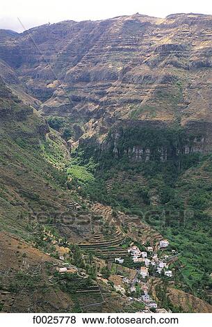 Spain Canary Islands La Gomera Valle Gran Rey Stock Photo F Fotosearch