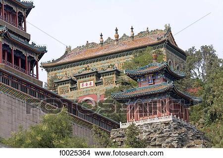 Picture - China, Beijing, Summer Palace. Fotosearch