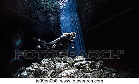 Freediver cavern diving, Tulum, Quintana Roo, Mexico View Large Photo Image Stock Photo - Freediver cavern diving, Tulum, Quintana Roo, Mexico. Fotosearch