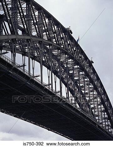 Sydney harbour bridge View Large Photo Image Stock Image - Sydney harbour bridge. Fotosearch