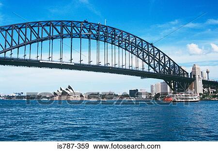 Sydney australia View Large Photo Image Stock Photo - Sydney australia. Fotosearch