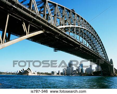 Sydney australia View Large Photo Image Stock Photograph - Sydney australia. Fotosearch