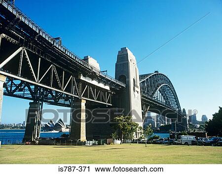 Sydney harbour bridge View Large Photo Image Stock Image - Sydney harbour bridge. Fotosearch