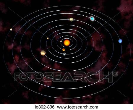 Stock Photograph - Solar system. Fotosearch