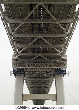 Flyover View Large Photo Image Stock Image - Flyover. Fotosearch