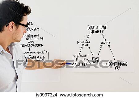 Young man pointing at chart View Large Photo Image Picture - Young man pointing at chart. Fotosearch