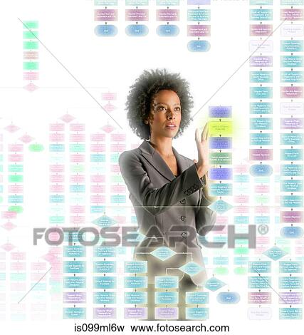 Stock Photo - Businesswoman interacting with holographic screens. Fotosearch