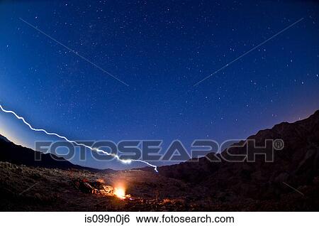 Desert campfire in Death Valley National Park, California, USA View Large Photo Image Stock Photograph - Desert campfire in Death Valley National Park, California, USA. Fotosearch