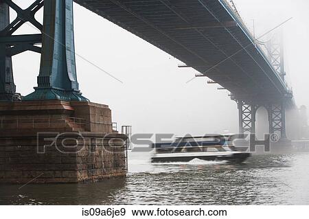Blurred view of boat under bridge View Large Photo Image Stock Photo - Blurred view of boat under bridge. Fotosearch