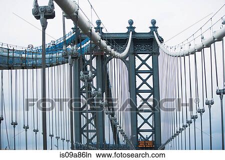 Picture - Architectural detail Manhattan Bridge, New York, USA. Fotosearch