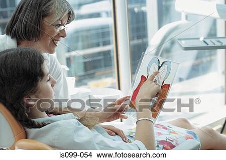 Girl being examined by dentist View Large Photo Image Picture - Girl being examined by dentist. Fotosearch