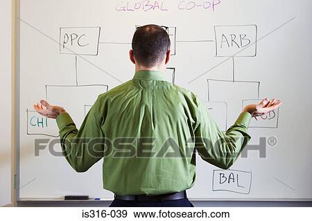 Stock Photo - Confused office worker. Fotosearch