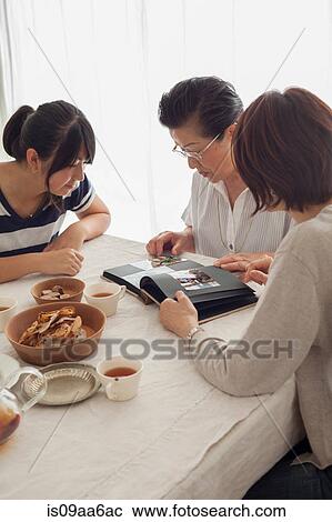 Three generation family looking at photograph album View Large Photo Image Stock Image - Three generation family looking at photograph album. Fotosearch