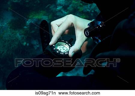 Taking a compass bearing. View Large Photo Image Picture - Taking a compass bearing.. Fotosearch