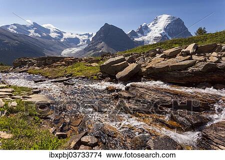 "Glacial stream in front of Mount Robson, Mount Robson Provincial Park, British Columbia Province, Canada, North America" View Large Photo Image Picture - "Glacial stream in front of Mount Robson, Mount Robson Provincial Park, British Columbia Province, Canada, North America". Fotosearch