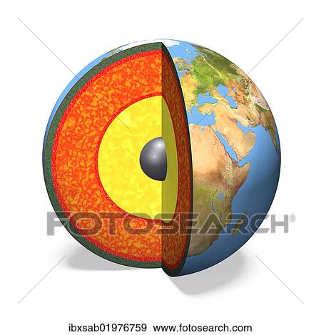 "Internal structure of the Earth, 3D illustration" View Large Photo Image Stock Photo - "Internal structure of the Earth, 3D illustration". Fotosearch