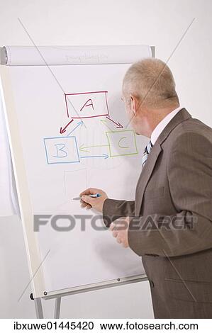 Stock Image - Manager standing in front of a flip chart. Fotosearch
