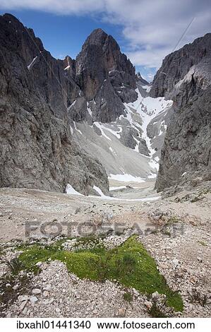 "Mt. Kesselkogel with Grasleiten pass, Dolomites range, South Tyrol, Italy, Europe" View Large Photo Image Stock Image - "Mt. Kesselkogel with Grasleiten pass, Dolomites range, South Tyrol, Italy, Europe". Fotosearch