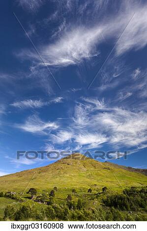 "Scottish Highlands, West Highland Way, Glen Falloch, Argyll and Bute, Scotland, United Kingdom, Europe" View Large Photo Image Stock Photo - "Scottish Highlands, West Highland Way, Glen Falloch, Argyll and Bute, Scotland, United Kingdom, Europe". Fotosearch