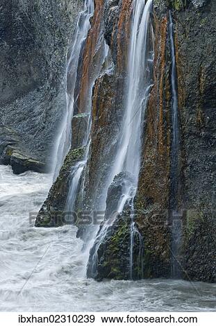 "Waterfall of the Joekulsa a Fjoellum river, Holmatungur, Joekulsargljufur National Park, Iceland, Europe" View Large Photo Image Stock Photo - "Waterfall of the Joekulsa a Fjoellum river, Holmatungur, Joekulsargljufur National Park, Iceland, Europe". Fotosearch