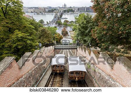"Budavari Siklo, funicular, castle hill, Budapest, Hungary, Europe" View Large Photo Image Stock Image - "Budavari Siklo, funicular, castle hill, Budapest, Hungary, Europe". Fotosearch