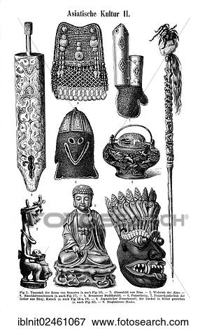 Stock Photo - "Display chart on Asian culture II, illustration, Meyers Konversations-Lexikon encyclopedia, 1897". Fotosearch