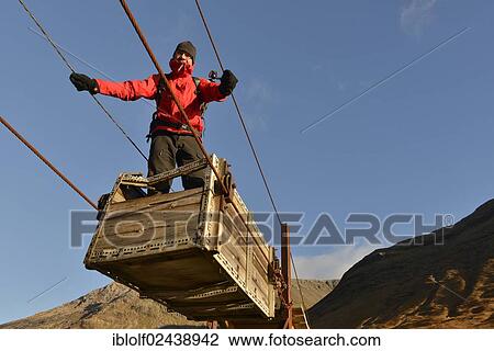 "Hiker crossing the River Etive via an adventurous steel cable bridge, autumn in the Valley of Glen Etive, Scottish Highlands, Scotland, United Kingdom, Europe" View Large Photo Image Stock Image - "Hiker crossing the River Etive via an adventurous steel cable bridge, autumn in the Valley of Glen Etive, Scottish Highlands, Scotland, United Kingdom, Europe". Fotosearch