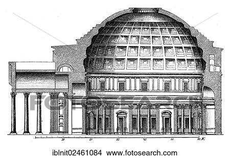 "Longitudinal section of the Pantheon in Rome, illustration, Meyers Konversations-Lexikon encyclopedia, 1897" View Large Photo Image Picture - "Longitudinal section of the Pantheon in Rome, illustration, Meyers Konversations-Lexikon encyclopedia, 1897". Fotosearch