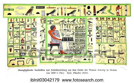 Stock Photo - "Poster of hieroglyphics, Meyers Konversations-Lexikon encyclopedia, 1897". Fotosearch