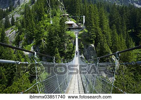 Stock Image - "Suspension bridge, Handegg â€“ Gelmerbahn funicular railway, Grimselwelt Trail, Canton of Bern, Switzerland, Europe". Fotosearch